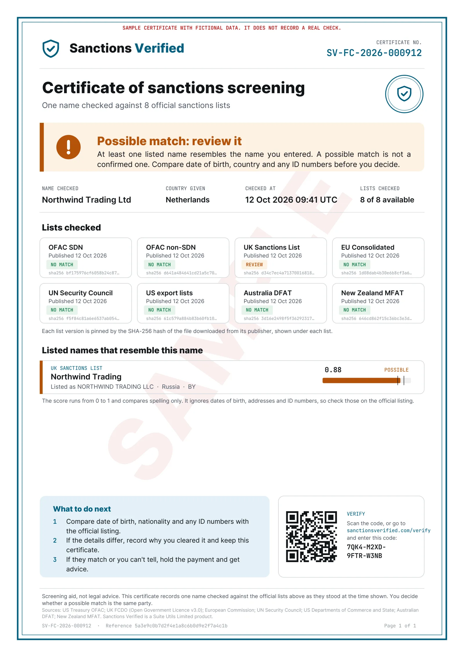 Sample screening certificate from Sanctions Verified for Northwind Trading Ltd: possible match to review on the UK Sanctions List, eight lists checked, with a QR code to verify it.